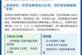 九游娱乐网页版包含离谱！里程碑夜切尔西队长鼓劲德罗巴爆冷击败巴黎圣日耳曼，费德勒连续三场比赛得分超过问鼎冠军的词条