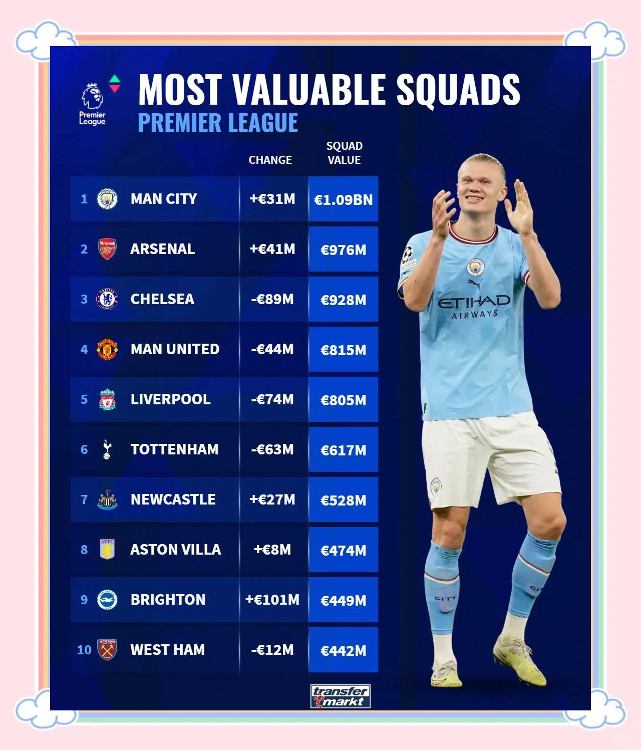 瓦伦西亚训练开放日,关键时刻队长鼓劲引欢呼,英超在即,球探报告显示潜力的简单介绍 瓦伦西亚训练开放日,关键时刻队长鼓劲引欢呼,英超在即,球探报告显示潜力的简单介绍