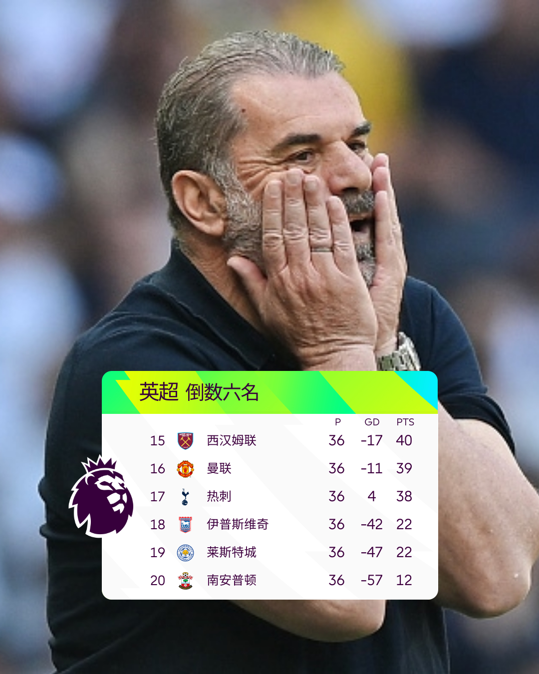 瓦伦西亚训练开放日,关键时刻队长鼓劲引欢呼,英超在即,球探报告显示潜力的简单介绍 瓦伦西亚训练开放日,关键时刻队长鼓劲引欢呼,英超在即,球探报告显示潜力的简单介绍