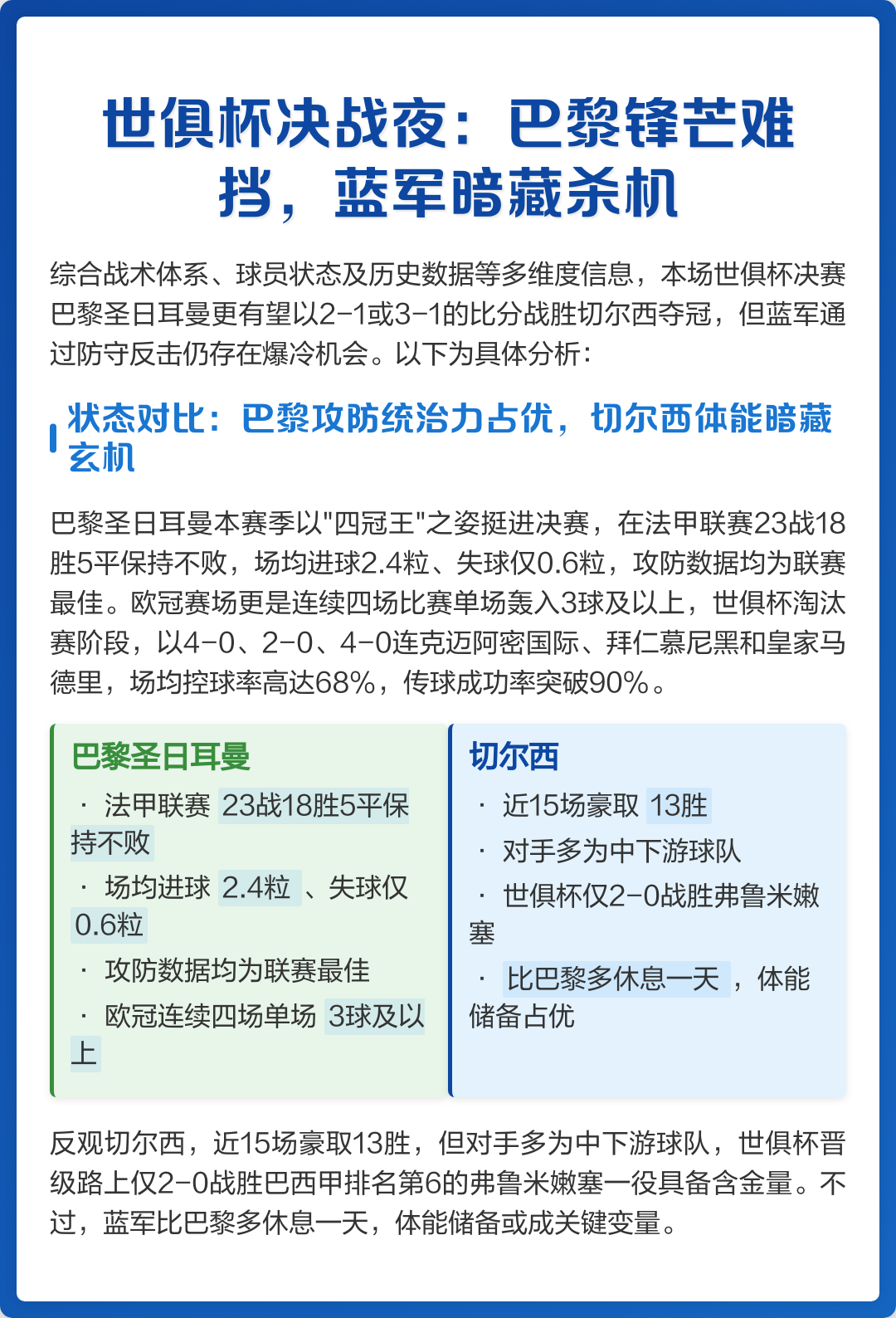 包含离谱！里程碑夜切尔西队长鼓劲德罗巴爆冷击败巴黎圣日耳曼，费德勒连续三场比赛得分超过问鼎冠军的词条